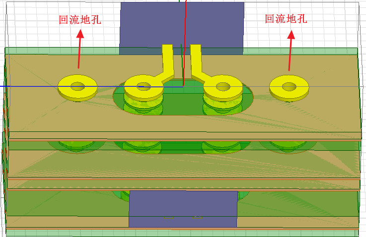 高速信號線及時(shí)鐘線采用哪種換層方式