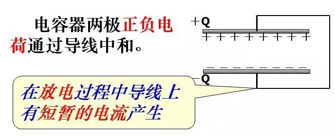 干貨！一文詳解電容知識