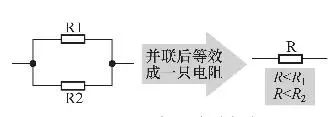 驚艷干貨! 電阻并聯(lián)電路故障怎么查？