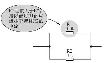 驚艷干貨! 電阻并聯(lián)電路故障怎么查？