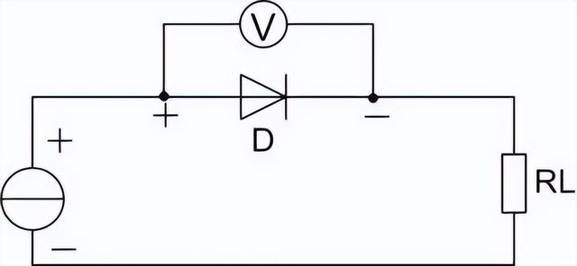 一文讀懂二極管的必備基礎(chǔ)知識(shí)