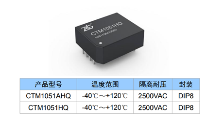 匯總新能源汽車CAN總線故障