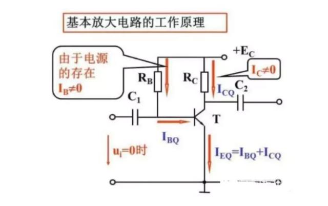 吃透這3點讓你學模電不再頭痛