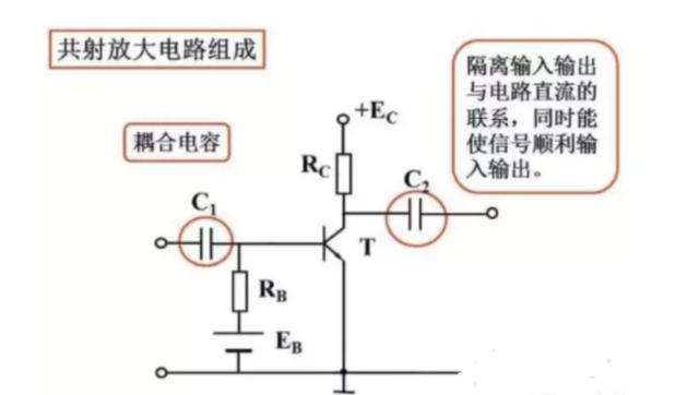 吃透這3點讓你學模電不再頭痛