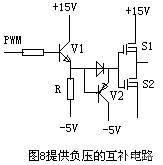 一文詳解MOSFET結(jié)構(gòu)及其工作原理