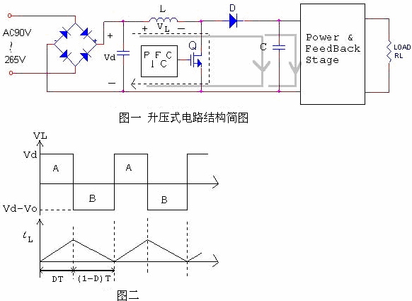  4個步驟助你搞懂PFC電源原理分析技巧 