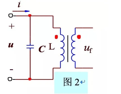 超詳細解析：電阻、電容、電感產(chǎn)生的相位差是什么?