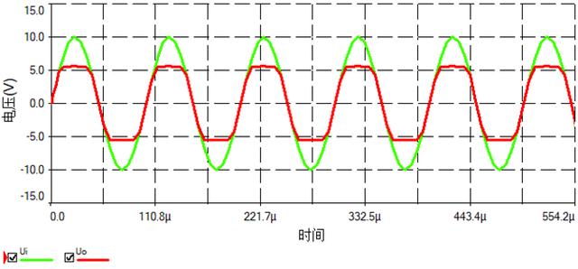 揭秘限幅電路利用二極管特性