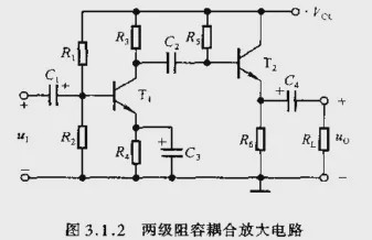 一文詳解基本放大電路應(yīng)該如何分析