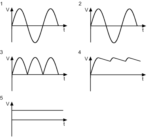 基于一種 “開(kāi)關(guān)模式 ”的PC機(jī)電源設(shè)計(jì)