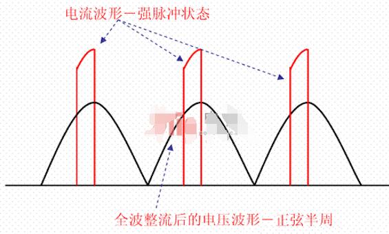 開關(guān)電源pfc的工作原理介紹