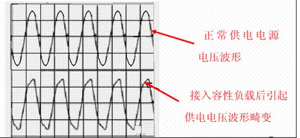 開關(guān)電源pfc的工作原理介紹