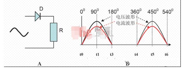 開關(guān)電源pfc的工作原理介紹