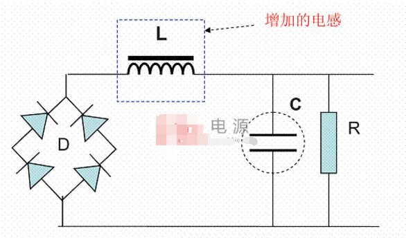 開關(guān)電源pfc的工作原理介紹