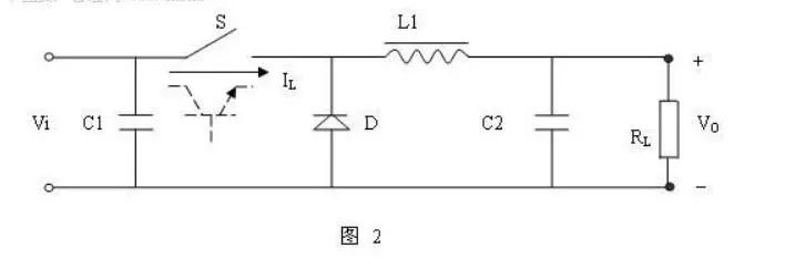 開關(guān)電源的組成及其主控制電路設(shè)計