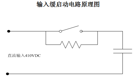 高頻開關(guān)電源工作原理課件下載