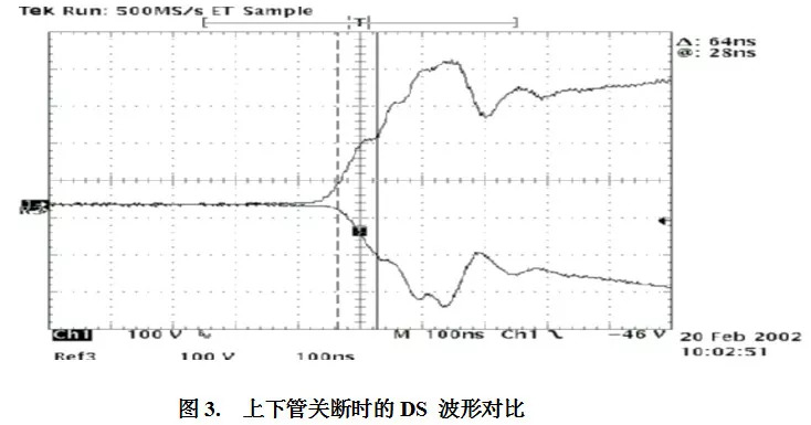 雙管正激電路工作過程分析