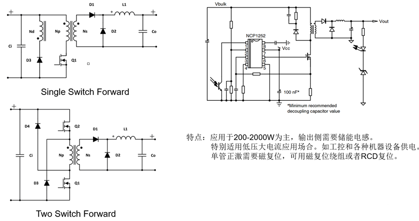 單端正激式開關(guān)電源的典型電路分享