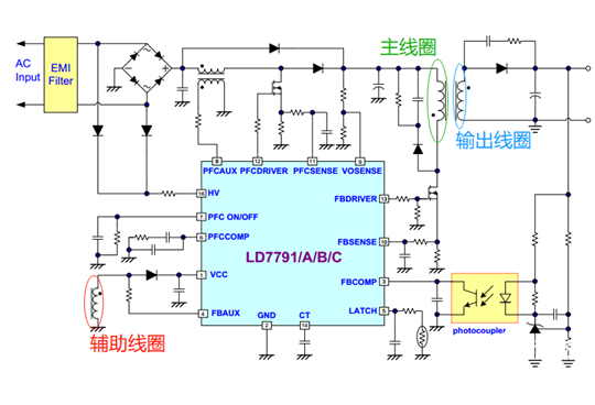 正激式開關電源拓撲的特點