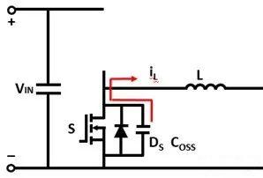 匯總功率MOSFET零電壓軟開(kāi)關(guān)ZVS的基礎(chǔ)