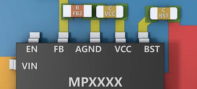 Buck電路中PCB布局該注意事項總結