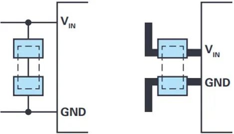 盤點正確穩(wěn)定電壓的“姿勢”