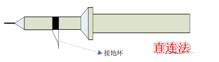 數(shù)字電路中紋波會(huì)干擾電路邏輯關(guān)系