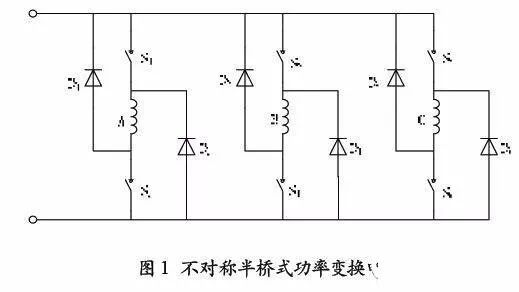 匯總幾種常見的開關(guān)電源拓?fù)浣Y(jié)構(gòu)及應(yīng)用 