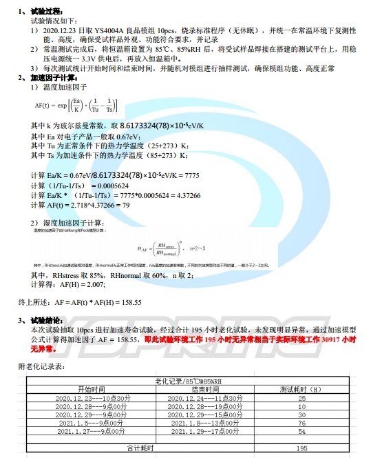 匯春科技：YS4004手勢模塊通過196小時高溫高濕老化測試！