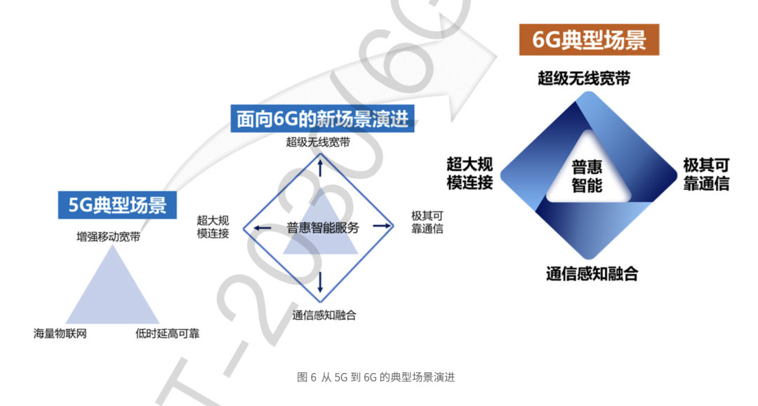 華為蘋果看好的衛(wèi)星通信，真能“捅破天”？