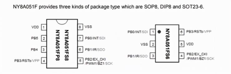 九齊NY8A051F（OTP MCU ）功能特征簡單介紹
