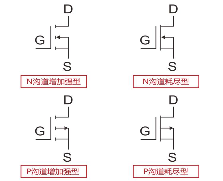 RS瑞森半導(dǎo)體低壓MOS在小家電的應(yīng)用