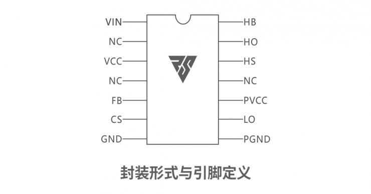 RS瑞森半導(dǎo)體LLC恒流方案的應(yīng)用市場