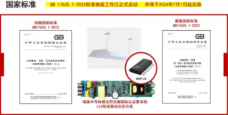 新國標(biāo)GB 17625.1-2022解讀—瑞森半導(dǎo)體全壓方案推薦