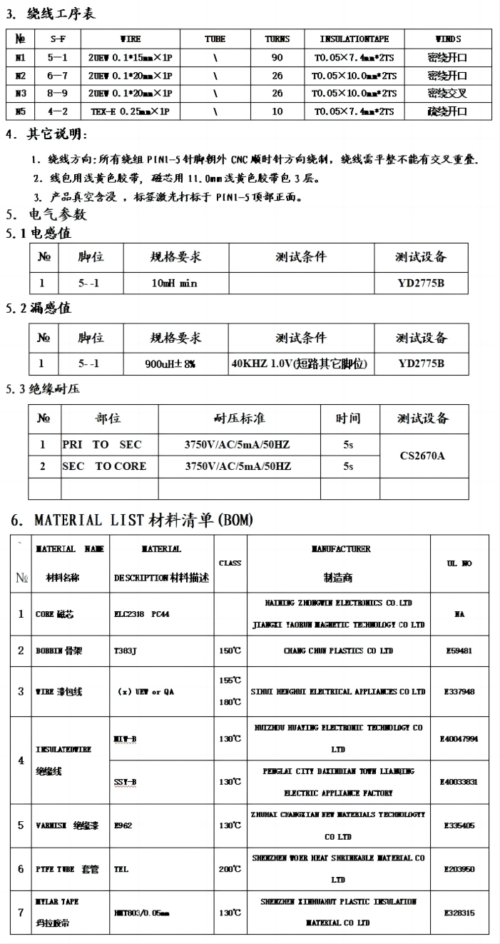 新國標(biāo)GB 17625.1-2022解讀—瑞森半導(dǎo)體全壓方案推薦