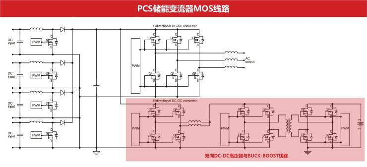 超結MOS/IGBT在儲能變流器(PCS)上的應用-REASUNOS瑞森半導體