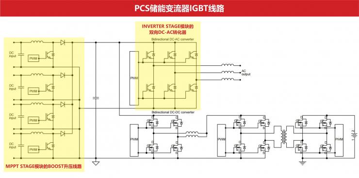 超結MOS/IGBT在儲能變流器(PCS)上的應用-REASUNOS瑞森半導體