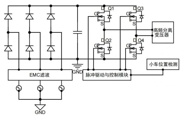 超結(jié)MOS在AGV無人搬運車上的應用-REASUNOS瑞森半導體