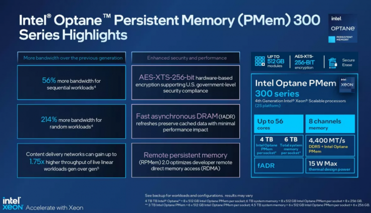 Intel發(fā)布第三代傲騰持久內(nèi)存PMem 300系列