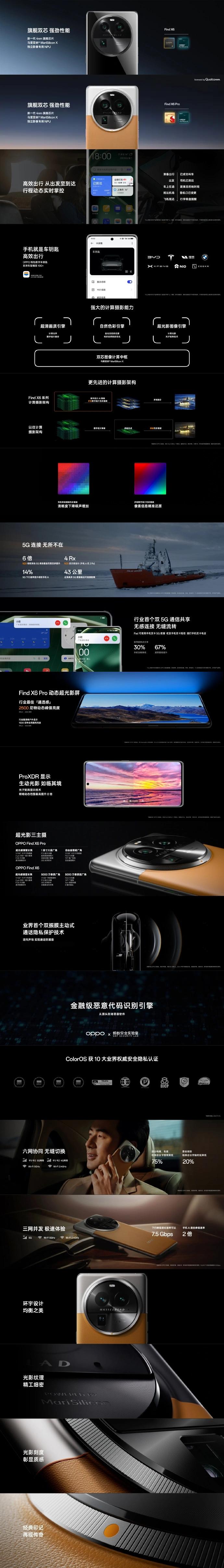 搭載自研馬里亞納芯片，OPPO Find X6 系列發(fā)布