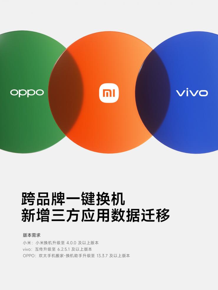 小米、VIVO、OPPO 三家宣布支持應(yīng)用數(shù)據(jù)互遷