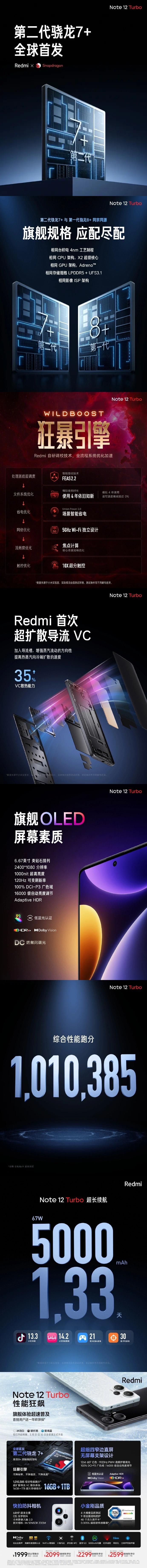 搭載第二代驍龍 7+，紅米 Note 12 Turbo 正式發(fā)布