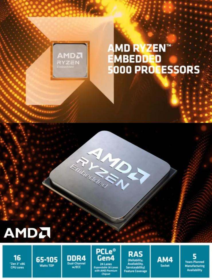 采用 Zen 3 架構，AMD 發(fā)布銳龍嵌入式 5000 系列中端處理器