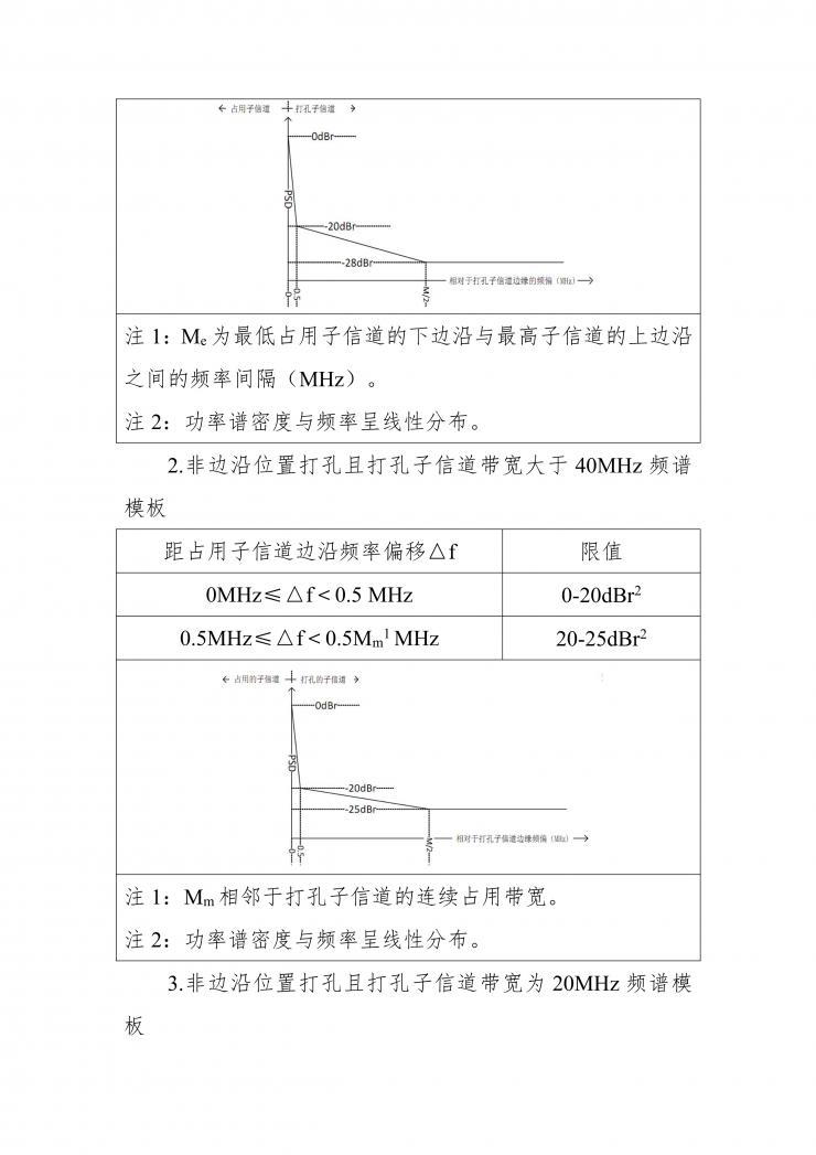 吞吐比 Wi-Fi 6 提升 20%!工信部 Wi-Fi 7 標(biāo)準(zhǔn)將實(shí)施