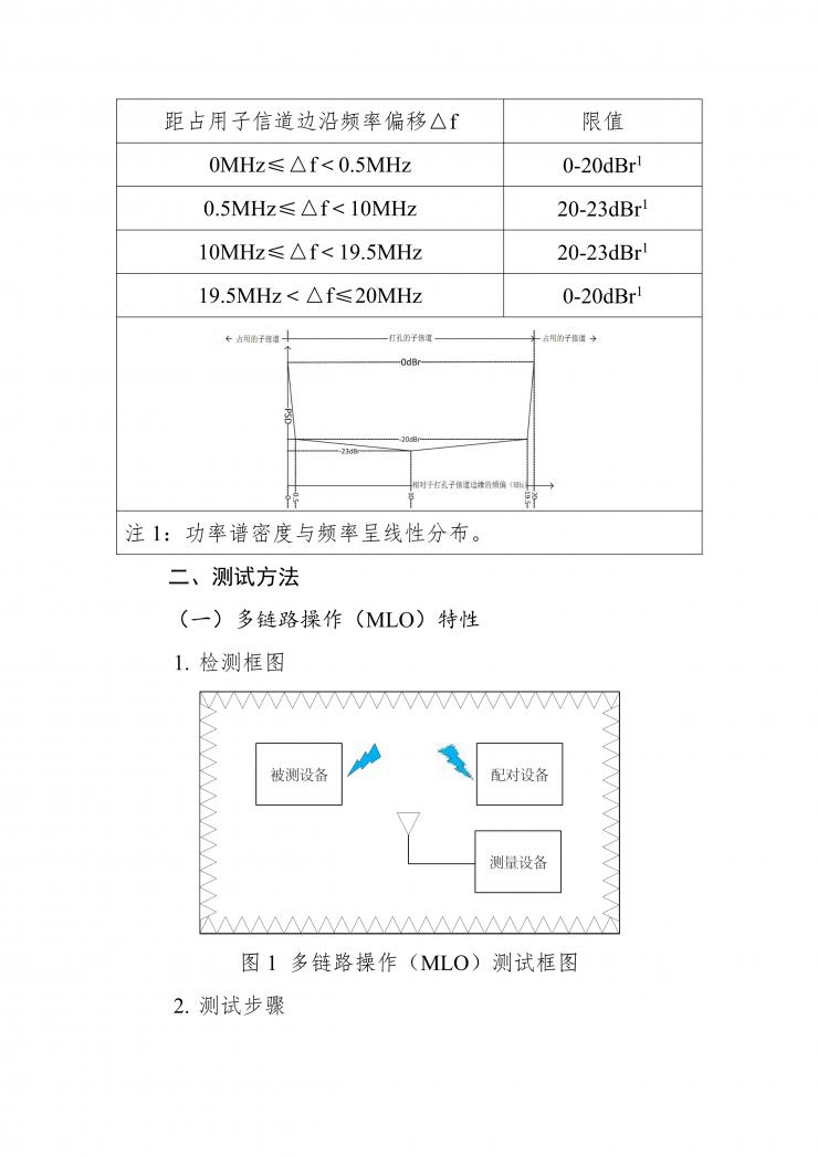 吞吐比 Wi-Fi 6 提升 20%!工信部 Wi-Fi 7 標(biāo)準(zhǔn)將實(shí)施