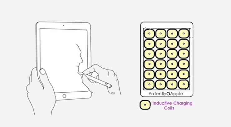 美國商標(biāo)和專利局曝光蘋果新 iPad 專利