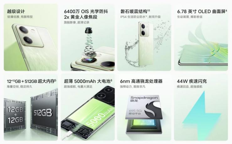 搭載驍龍 695 處理器，vivo 發(fā)布 Y100 新機