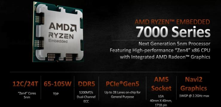 AMD 發(fā)布 Ryzen Embedded 7000 系列處理器