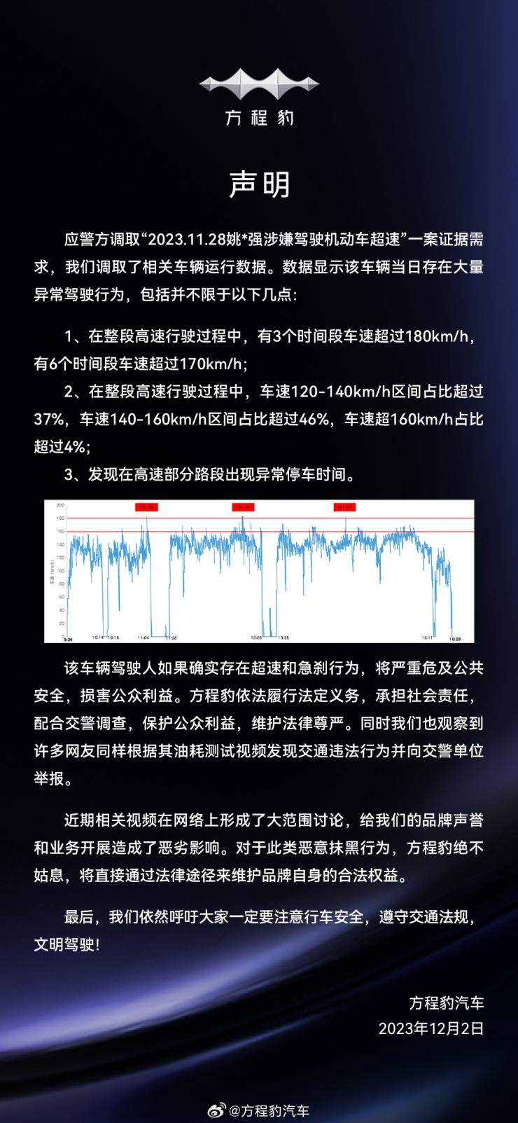 網(wǎng)紅大V測新車油耗18升，廠商官方震怒！