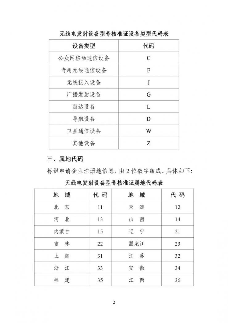 華為/小米獲得新版無線電發(fā)射設(shè)備型號核準(zhǔn)證書